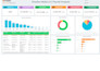 build business intelligence dashboards in power bi